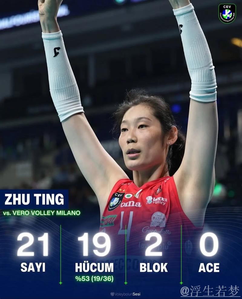 朱婷再次打出统治级数据！国际排联发文盛赞，深受巴西球迷喜爱