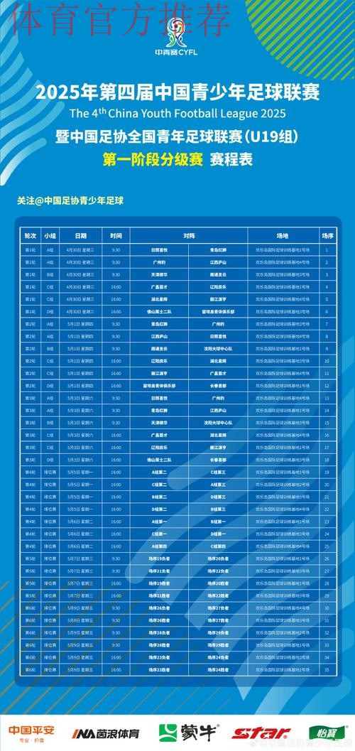 中国青少年足球联赛暨中国足协全国青年足球联赛（U19组）A、B组第一阶段开赛