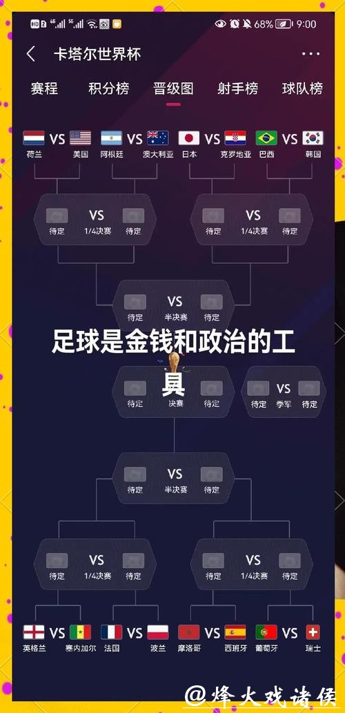 2026世界杯下注对比:线上平台优劣势 2026世界杯下注对比:线上平台优劣势