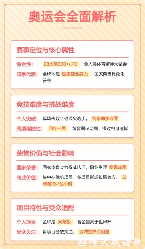 世界杯下注平台深度对比：热门平台分析