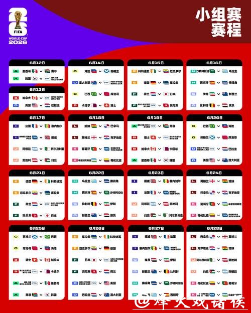 世界杯2026赛程分析,下注策略全面指南 世界杯2026赛程分析,下注策略全面指南