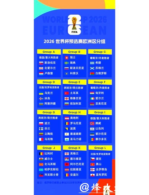 世界杯2026赛程分析,下注策略全面指南 世界杯2026赛程分析,下注策略全面指南