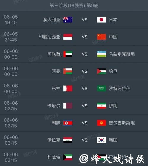 世界杯2026赛程分析,下注策略全面指南 世界杯2026赛程分析,下注策略全面指南