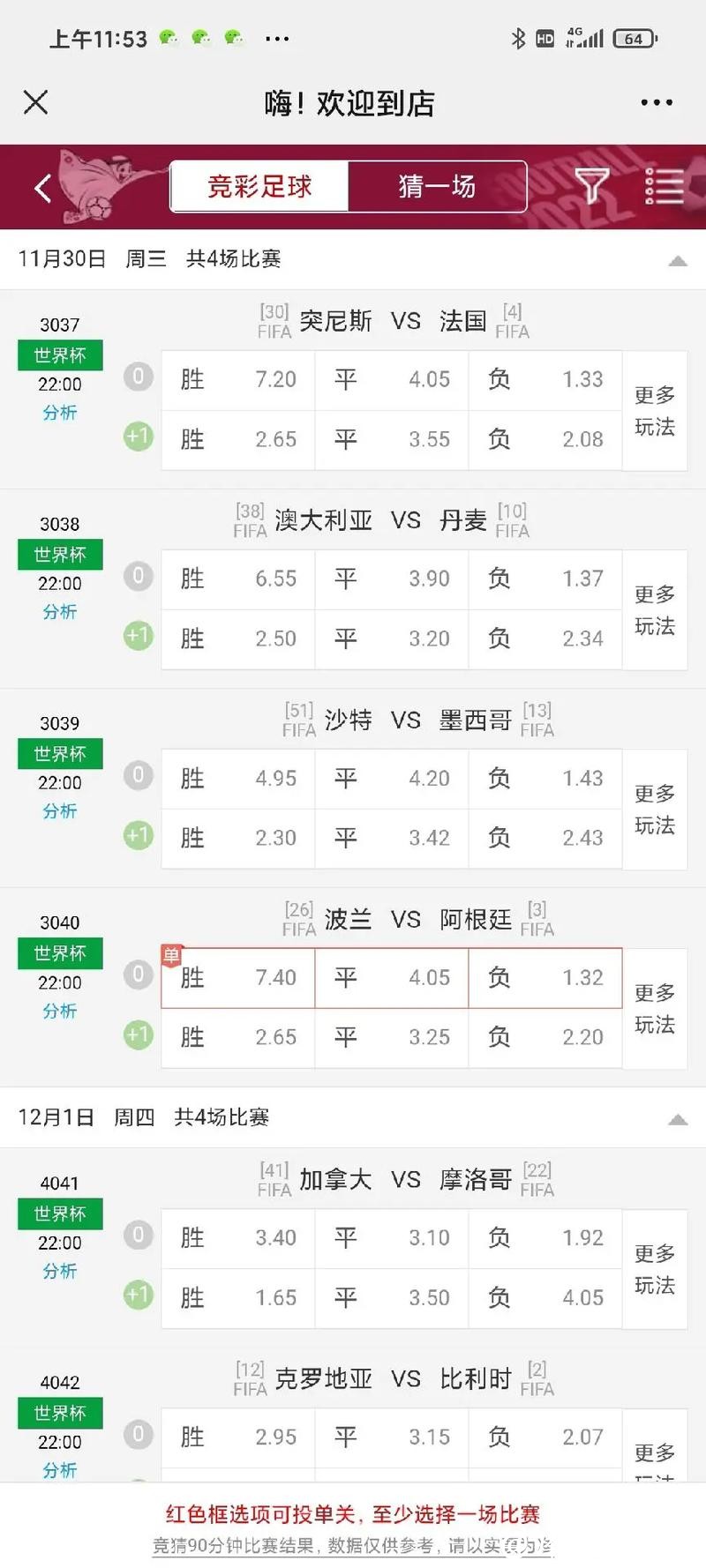 世界杯买球赔率规律与下注策略解析