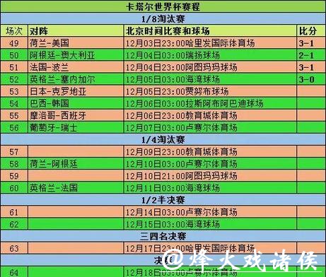 世界杯直播的荣耀时刻，回顾历史经典赛程