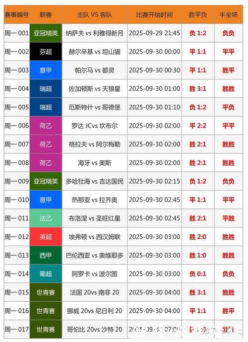 世界杯竞猜平台的安全性如何保障