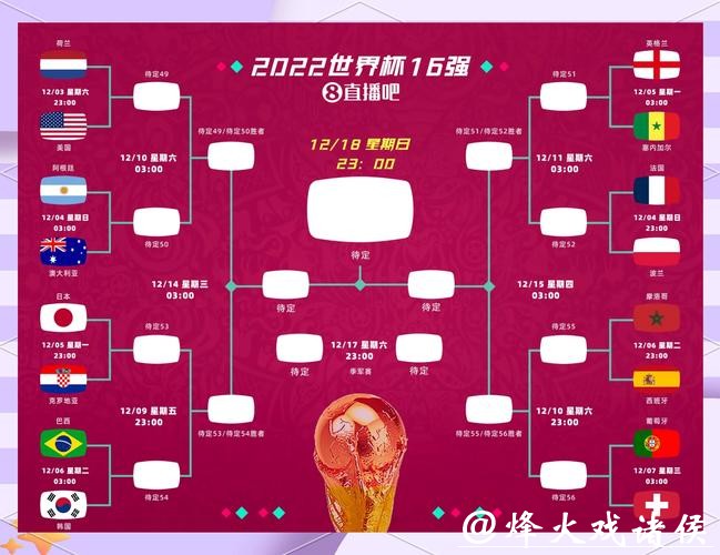 2026世界杯投注的下注时机如何把握 2026世界杯投注的下注时机如何把握